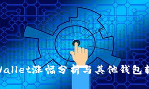 2025必看：tpWallet涨幅分析与其他钱包软件的独特差异