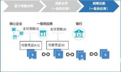 2025必看：如何安全存储EOS？立即了解冷钱包的优
