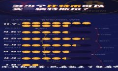 2023年最佳冷钱包推荐：现