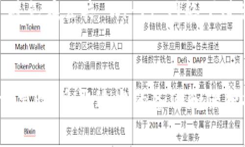 tpWallet 是一种加密货币钱包，用户在使用此类钱包时通常会关注到私钥的管理和安全性。下面将详细介绍 tpWallet 是否保存用户私钥以及相关的安全性问题。

tpWallet 的私钥管理机制
tpWallet 作为一款去中心化的钱包，旨在为用户提供安全、便捷的加密货币存储体验。该钱包采用了用户自主管理私钥的策略，这意味着用户的私钥并不存储在 tpWallet 的服务器上。相反，私钥保留在用户的设备上，确保用户对其加密资产的完全控制。

私钥的重要性
私钥是加密货币交易的核心，类似于银行账户的密码。拥有私钥，用户就能够控制与其关联的加密货币资产。失去私钥意味着无法访问这些资产，因此，确保私钥的安全性至关重要。

tpWallet 的安全措施
为了提高安全性，tpWallet 采取了一系列措施来保护用户的私钥。首先，钱包在本地生成并保存私钥，而不是通过网络传输。这种方式有效防止了黑客通过网络盗取用户私钥的风险。此外，tpWallet 还支持多种安全认证方式，例如 PIN 码、指纹或面部识别，使得未授权访问变得更加困难。

备份和恢复
在使用 tpWallet 时，用户还需要注意备份私钥或助记词（Mnemonic Phrase）。通常情况下，tpWallet 会提供助记词生成，以方便用户在需要时恢复钱包。用户务必将这些信息保存好，避免因设备丢失或损坏而导致资产无法恢复。

如何安全地使用 tpWallet
尽管 tpWallet 自身提供了一些安全保障，但用户也有责任确保自己使用钱包时的安全。首先，选择一个安全的环境来使用钱包，避免在公共 Wi-Fi 网络下进行交易。此外，定期更新钱包软件，确保使用最新的安全补丁，是维护安全的重要步骤。

总结
tpWallet 不会保存用户的私钥，这意味着用户持有和管理自己的私钥，有助于提高安全性。但同时，用户也需认识到管理私钥的重要性，采取适当的备份和保护措施。通过合理的使用习惯和安全措施，用户可以有效避免私钥被盗或丢失的问题。