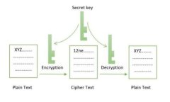 2025必看：虚拟币钱包地址
