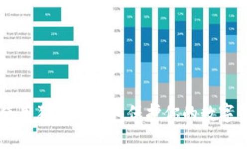 2025必看：如何使用狗币冷钱包保护你的数字资产，现在就行动！