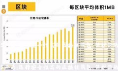     2025必看：选择安全性高