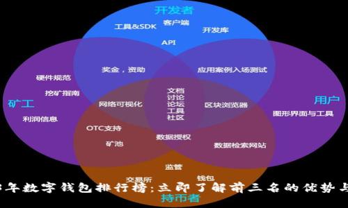 2023年数字钱包排行榜：立即了解前三名的优势与比较