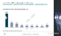 在tpWallet中寻找薄饼（Pa