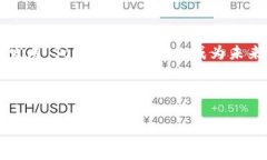 ## Solanium币怎么样？在数字