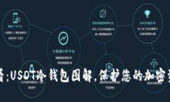 2025必看：USDT冷钱包图解，