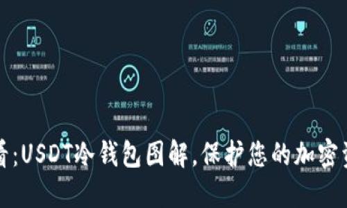 2025必看：USDT冷钱包图解，保护您的加密资产安全！