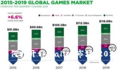 立即了解如何打开tpWalle