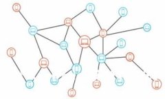 2023必看：金金狗为什么