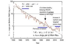   如何解决tpWallet浏览器无