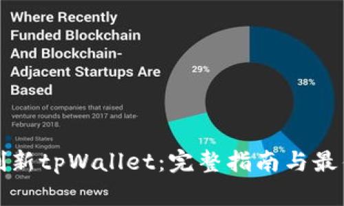 如何刷新tpWallet：完整指南与最佳实践
