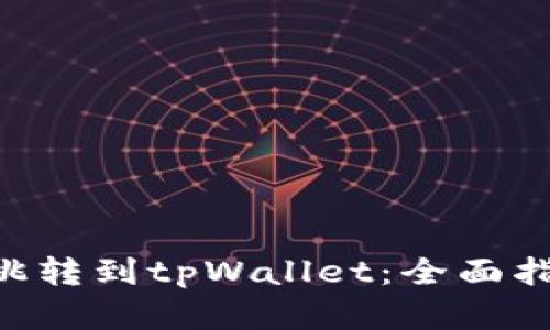 如何实现APP跳转到tpWallet：全面指南与最佳实践