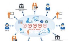 波场买币tpWallet：如何轻松