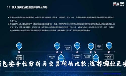 热钱包安全性分析与交易所的比较：选择哪种更安全？