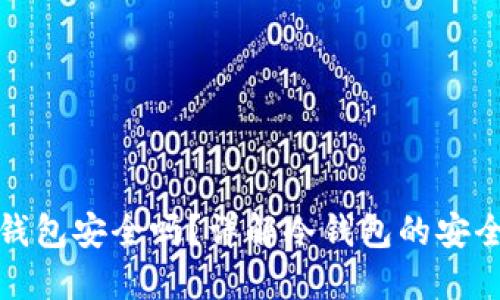 : 比特币放冷钱包安全吗？详解冷钱包的安全性与使用指南