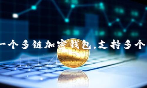 要查询tpWallet的授权信息，可以通过以下步骤进行操作。tpWallet 是一个多链加密钱包，支持多个区块链和数字资产的管理。根据具体需求，有几种方法可以查询授权情况。

### 如何快速查询tpWallet的授权信息