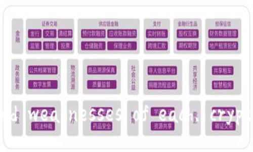 Title: Understanding the Differences Between Cold Wallets and Hot Wallets in Cryptocurrency

cold wallet, hot wallet, cryptocurrency storage, wallet security/guanjianci

### Introduction

In the world of cryptocurrency, the terms 