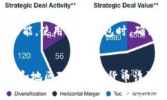 数字货币被别人转走了怎