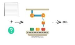   探索《十二生肖闯江湖》