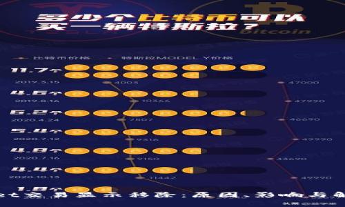 tpWallet交易显示移除：原因、影响与解决方法