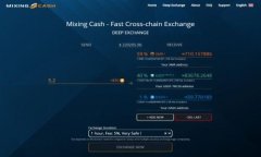 冷钱包多了一个币，这种