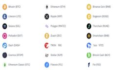 如何在tpWallet中注册多个账户？详细步骤及注意事