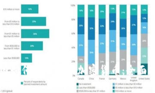 中国如何安全购买加密货币：全面指南