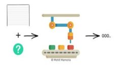 如何安全地保存冷钱包私