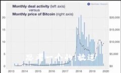 思考一个的，放进