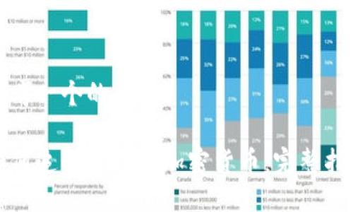思考一个的

如何追回被盗的加密货币：完整指南