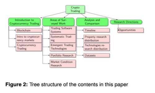 im钱包助记词破解：真相与安全解析