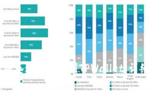 如何将泰达币提取到TPWallet：详细指南