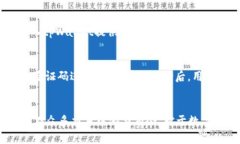 火币 tpWallet：全面解析区块链钱包的安全性与功