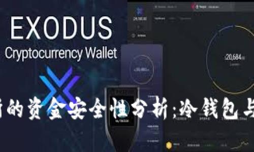 BitMEX交易所的资金安全性分析：冷钱包与热钱包的区别