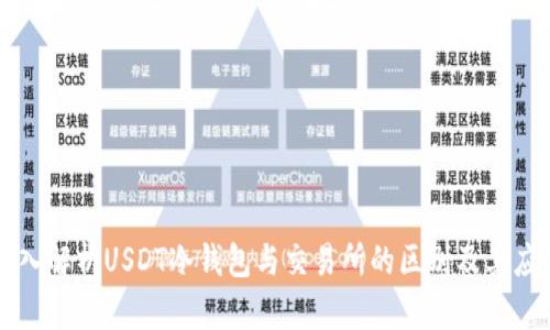 深入解析USDT冷钱包与交易所的区别及其应用