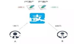   IM钱包买币完全指南：新手如何安全高效地购买