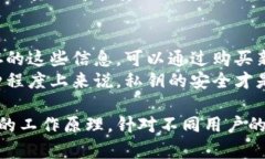 biao冷钱包的数字货币存在形式及其重要性解析