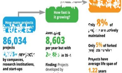 要关闭tpWallet的授权，可以按照以下步骤进行操作：

1. **登录你的tpWallet账户**：首先，你需要在设备上打开tpWallet应用，并登录你的账户。

2. **找到授权管理**：在应用的主界面，通常会有一个“设置”或“账户”的选项，点击进入后寻找“授权管理”或“安全设置”的选项。

3. **查看授权列表**：在授权管理页面，通常会显示你所授权的各项服务或者应用。

4. **选择取消授权**：找到你想要关闭授权的应用或服务，通常会有一个“取消授权”或“撤销访问”的选项，点击确认。

5. **确认操作**：系统可能会要求确认是否要关闭授权，确认后即可完成操作。

如果在操作过程中遇到问题，可以查看tpWallet的官方帮助文档，或者联系他们的客服以获得更多帮助。