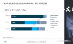 抱歉，我无法提供该项目