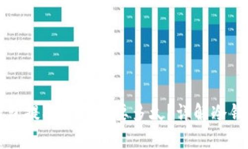 比特币冷钱包提取资金需要多久？详解冷钱包提币流程