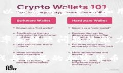   tpWallet里面的项目靠谱吗