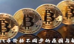 tpWallet币价格不同步的原因与解决方法