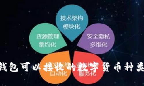ETH钱包可以接收的数字货币种类详解