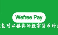 ETH钱包可以接收的数字货币种类详解