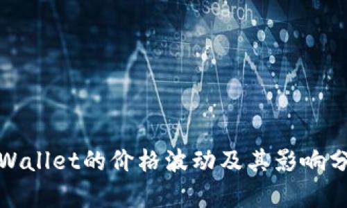 tpWallet的价格波动及其影响分析