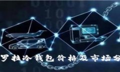 卡罗拉冷钱包价格及市场