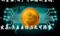   Gopay钱包：数字货币新选