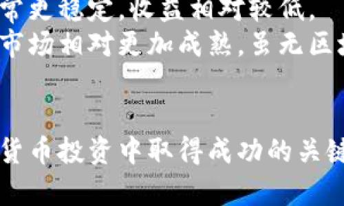 加密货币排行榜：2023年最具潜力的数字资产

加密货币, 数字资产, 投资策略, 区块链技术/guanjianci

在数字经济快速发展的时代，加密货币作为一种新兴的投资资产，引起了广泛关注。2023年，许多投资者和交易者关注加密货币市场的动态，以期抓住更多的投资机会。在这篇文章中，我们将详细介绍加密货币排行榜，分析不同加密货币的特点及其在未来的发展潜力。

什么是加密货币？
加密货币是一种基于区块链技术的数字资产，使用密码学技术进行安全性保护和交易验证。与传统货币不同，加密货币不依赖于央行或政府的背书，而是通过分散的网络维持其价值和运作。加密货币的去中心化特性使其在交易安全性、透明度和匿名性方面具有独特的优势。

2023年加密货币排行榜
根据近期的数据，2023年加密货币排行榜中有数个主要的数字资产引起了投资者的高度关注。下面我们将按照市场价值列出前五大加密货币：
ul
    listrong比特币（BTC）/strong: 作为第一个加密货币，比特币仍然是市场的领导者，市值超过8000亿美元。它是数字黄金，作为对抗通货膨胀的工具而受到投资者的青睐。/li
    listrong以太坊（ETH）/strong: 以太坊以其智能合约功能而备受关注，市值在4000亿美元左右。它为去中心化应用（dApps）提供了平台，同时也是DeFi（去中心化金融）发展的基础。/li
    listrong币安币（BNB）/strong: 作为币安交易所的本地代币，BNB的市值约为600亿美元。它不仅用于支付交易手续费，还可用于各种DeFi应用程序。/li
    listrong瑞波币（XRP）/strong: 瑞波致力于促进跨境支付，市值接近200亿美元。其速度快、费用低，是国际支付的理想选择。/li
    listrong狗狗币（DOGE）/strong: 起初作为玩笑推出的狗狗币，如今已成为有效的支付工具，市值在150亿美元左右。它在社交媒体上的影响力也促进了其价值上升。/li
/ul

如何选择投资的加密货币？
选择加密货币进行投资是一项复杂的任务，考虑因素包括市场趋势、项目的基础技术、开发团队的背景以及社区的支持等。投资者应该首先了解不同加密货币的应用场景，确定其是否符合个人的投资策略。
此外，投资者在加密货币市场中应保持警惕，因为市场波动性较大，因此建议遵循以下几点原则：
ol
    listrong研究项目背景/strong: 了解加密货币背后的项目、技术以及其团队的专业背景尤为重要。/li
    listrong关注市场动态/strong: 定期关注加密货币市场的新闻和分析，以便及时做出投资决策。/li
    listrong分散投资/strong: 不要将所有的资金投入单一的加密货币，而是分散投资以降低风险。/li
    listrong设定投资目标/strong: 在投资之前，明确自己的目标和风险承受能力。/li
/ol

加密货币的技术基础——区块链
区块链是加密货币的核心技术，它是一种去中心化的分布式账本技术，能够记录所有的交易信息。区块链的每一个“区块”都包含有几个交易的数据，而这些区块以链的方式连接，这样确保了数据的安全性和不可更改性。
区块链技术的去中心化特性，不仅可以安全地存储数据，还能提供透明的交易记录，确保所有用户都可以验证交易的真实性。这项技术不仅应用于加密货币，还可扩展到金融、医疗、供应链管理等多个领域。

加密货币投资的风险有哪些？
尽管加密货币投资有其独特的优势，但风险同样不可忽视。以下是一些主要的风险因素：
ul
    listrong市场波动性/strong: 加密货币的价格波动较大，虽然有机会获得高收益，但也可能面临巨额亏损。/li
    listrong监管风险/strong: 各国对加密货币的监管政策不一，可能导致市场短期内的剧烈波动。/li
    listrong安全风险/strong: 黑客攻击、交易所破产等问题也时常困扰着加密货币投资者。/li
    listrong认知风险/strong: 缺乏对加密货币及其技术理解可能导致不明智的投资决策。/li
/ul

加密货币的未来发展趋势
尽管加密货币市场面临许多挑战，但从长远来看，这一领域仍有着明确的发展前景。一方面，随着区块链技术的普及和应用，加密货币的使用场景将不断增加；另一方面，金融科技的不断发展也将助力加密市场的规范化。
许多金融机构开始将加密货币纳入其投资组合，越来越多的商家接受加密货币作为支付方式。此外，去中心化金融（DeFi）和非同质化代币（NFT）的兴起，也为加密货币提供了更为广阔的发展空间。

相关问题一：加密货币的投资策略有哪些？
加密货币的投资策略可以分为几种主要类型，包括长期投资、短期交易、定投策略等。每种策略都有其各自的优势和适用场景。
1. **长期投资**: 适合那些对加密货币有信心，预计其价值会长期上升的投资者。这种策略强调的是耐心等待，投资者可以在市场低迷时买入，待价格回升时再出售。
2. **短期交易**: 短期交易者通常会利用市场小幅波动进行迅速交易。这需要对市场动态有很强的把握能力，并且能够快速执行交易。短期交易者往往依靠技术分析和市场情绪来决策。
3. **定投策略**: 定投是一种相对低风险的策略，特别适合初学者。投资者可以设定固定金额，定期（如每周或每月）购买加密货币，从而降低平均购买成本。
通过结合不同的投资策略，投资者可以根据自身的风险承受能力和市场理解程度，灵活调整投资组合。

相关问题二：如何保障加密货币的投资安全？
保障加密货币投资安全的方法包括使用安全的钱包、增强安全意识、定期监控和审查投资等。详细介绍如下：
1. **选择安全的钱包**: 钱包是存储加密货币的地方，分为热钱包和冷钱包。热钱包适合频繁交易，而冷钱包则更安全，更适合长期持有。选择使用信誉良好的钱包，并进行定期备份。
2. **增强安全意识**: 投资者应当时刻保持警惕，避免在不安全的网站上进行交易，并尽量启用两步验证等额外的安全措施。
3. **定期监控投资**: 对于持有的加密资产，建议定期审查其表现，并根据市场动态及时调整投资组合。

相关问题三：如何评估一个加密货币项目的潜力？
评估加密货币项目潜力的方式有很多，以下几个要素是必须要考虑的：
1. **项目白皮书**: 通读项目的白皮书，了解其技术架构、应用场景、商业模式等。白皮书的质量往往能反映出项目团队的专业程度。
2. **团队背景**: 评估项目团队的经验、能力和过往成功记录。一个强大的团队通常能提高项目实现目标的可能性。
3. **社区支持**: 查看项目的社区活跃度，包括社交媒体的关注度、讨论热度等。一个活跃的社群通常能推动项目的增长和发展。
4. **市场需求**: 分析项目所处的市场需求环境，确保其解决的问题是真实存在的，并且市场存在足够的空间供其发展。

相关问题四：加密货币与传统投资的比较
加密货币技术与传统投资工具各有优劣，以下是具体的比较：
1. **流动性**: 加密货币市场相比传统市场的交易时间更灵活，24小时不间断交易，而传统投资则受到交易时间限制。
2. **收益潜力**: 加密货币的高波动性意味着其潜在收益和风险都较高，适合追求高风险高收益的投资者；传统投资则通常更稳定，收益相对较低。
3. **透明性与安全性**: 加密货币交易通过区块链技术得到透明记录，然而市场中也存在不少欺诈和黑客事件；传统金融市场相对更加成熟，虽无区块链的透明性，但有相对完善的监管机制。
加密货币与传统投资工具各有其独特之处，投资者可根据自身情况进行选择。

总结来说，加密货币市场充满机遇与挑战。了解这一市场的动态、持有适当的投资策略、保持警惕性及不断学习，都是在加密货币投资中取得成功的关键。