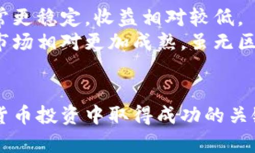 加密货币排行榜：2023年最具潜力的数字资产

加密货币, 数字资产, 投资策略, 区块链技术/guanjianci

在数字经济快速发展的时代，加密货币作为一种新兴的投资资产，引起了广泛关注。2023年，许多投资者和交易者关注加密货币市场的动态，以期抓住更多的投资机会。在这篇文章中，我们将详细介绍加密货币排行榜，分析不同加密货币的特点及其在未来的发展潜力。

什么是加密货币？
加密货币是一种基于区块链技术的数字资产，使用密码学技术进行安全性保护和交易验证。与传统货币不同，加密货币不依赖于央行或政府的背书，而是通过分散的网络维持其价值和运作。加密货币的去中心化特性使其在交易安全性、透明度和匿名性方面具有独特的优势。

2023年加密货币排行榜
根据近期的数据，2023年加密货币排行榜中有数个主要的数字资产引起了投资者的高度关注。下面我们将按照市场价值列出前五大加密货币：
ul
    listrong比特币（BTC）/strong: 作为第一个加密货币，比特币仍然是市场的领导者，市值超过8000亿美元。它是数字黄金，作为对抗通货膨胀的工具而受到投资者的青睐。/li
    listrong以太坊（ETH）/strong: 以太坊以其智能合约功能而备受关注，市值在4000亿美元左右。它为去中心化应用（dApps）提供了平台，同时也是DeFi（去中心化金融）发展的基础。/li
    listrong币安币（BNB）/strong: 作为币安交易所的本地代币，BNB的市值约为600亿美元。它不仅用于支付交易手续费，还可用于各种DeFi应用程序。/li
    listrong瑞波币（XRP）/strong: 瑞波致力于促进跨境支付，市值接近200亿美元。其速度快、费用低，是国际支付的理想选择。/li
    listrong狗狗币（DOGE）/strong: 起初作为玩笑推出的狗狗币，如今已成为有效的支付工具，市值在150亿美元左右。它在社交媒体上的影响力也促进了其价值上升。/li
/ul

如何选择投资的加密货币？
选择加密货币进行投资是一项复杂的任务，考虑因素包括市场趋势、项目的基础技术、开发团队的背景以及社区的支持等。投资者应该首先了解不同加密货币的应用场景，确定其是否符合个人的投资策略。
此外，投资者在加密货币市场中应保持警惕，因为市场波动性较大，因此建议遵循以下几点原则：
ol
    listrong研究项目背景/strong: 了解加密货币背后的项目、技术以及其团队的专业背景尤为重要。/li
    listrong关注市场动态/strong: 定期关注加密货币市场的新闻和分析，以便及时做出投资决策。/li
    listrong分散投资/strong: 不要将所有的资金投入单一的加密货币，而是分散投资以降低风险。/li
    listrong设定投资目标/strong: 在投资之前，明确自己的目标和风险承受能力。/li
/ol

加密货币的技术基础——区块链
区块链是加密货币的核心技术，它是一种去中心化的分布式账本技术，能够记录所有的交易信息。区块链的每一个“区块”都包含有几个交易的数据，而这些区块以链的方式连接，这样确保了数据的安全性和不可更改性。
区块链技术的去中心化特性，不仅可以安全地存储数据，还能提供透明的交易记录，确保所有用户都可以验证交易的真实性。这项技术不仅应用于加密货币，还可扩展到金融、医疗、供应链管理等多个领域。

加密货币投资的风险有哪些？
尽管加密货币投资有其独特的优势，但风险同样不可忽视。以下是一些主要的风险因素：
ul
    listrong市场波动性/strong: 加密货币的价格波动较大，虽然有机会获得高收益，但也可能面临巨额亏损。/li
    listrong监管风险/strong: 各国对加密货币的监管政策不一，可能导致市场短期内的剧烈波动。/li
    listrong安全风险/strong: 黑客攻击、交易所破产等问题也时常困扰着加密货币投资者。/li
    listrong认知风险/strong: 缺乏对加密货币及其技术理解可能导致不明智的投资决策。/li
/ul

加密货币的未来发展趋势
尽管加密货币市场面临许多挑战，但从长远来看，这一领域仍有着明确的发展前景。一方面，随着区块链技术的普及和应用，加密货币的使用场景将不断增加；另一方面，金融科技的不断发展也将助力加密市场的规范化。
许多金融机构开始将加密货币纳入其投资组合，越来越多的商家接受加密货币作为支付方式。此外，去中心化金融（DeFi）和非同质化代币（NFT）的兴起，也为加密货币提供了更为广阔的发展空间。

相关问题一：加密货币的投资策略有哪些？
加密货币的投资策略可以分为几种主要类型，包括长期投资、短期交易、定投策略等。每种策略都有其各自的优势和适用场景。
1. **长期投资**: 适合那些对加密货币有信心，预计其价值会长期上升的投资者。这种策略强调的是耐心等待，投资者可以在市场低迷时买入，待价格回升时再出售。
2. **短期交易**: 短期交易者通常会利用市场小幅波动进行迅速交易。这需要对市场动态有很强的把握能力，并且能够快速执行交易。短期交易者往往依靠技术分析和市场情绪来决策。
3. **定投策略**: 定投是一种相对低风险的策略，特别适合初学者。投资者可以设定固定金额，定期（如每周或每月）购买加密货币，从而降低平均购买成本。
通过结合不同的投资策略，投资者可以根据自身的风险承受能力和市场理解程度，灵活调整投资组合。

相关问题二：如何保障加密货币的投资安全？
保障加密货币投资安全的方法包括使用安全的钱包、增强安全意识、定期监控和审查投资等。详细介绍如下：
1. **选择安全的钱包**: 钱包是存储加密货币的地方，分为热钱包和冷钱包。热钱包适合频繁交易，而冷钱包则更安全，更适合长期持有。选择使用信誉良好的钱包，并进行定期备份。
2. **增强安全意识**: 投资者应当时刻保持警惕，避免在不安全的网站上进行交易，并尽量启用两步验证等额外的安全措施。
3. **定期监控投资**: 对于持有的加密资产，建议定期审查其表现，并根据市场动态及时调整投资组合。

相关问题三：如何评估一个加密货币项目的潜力？
评估加密货币项目潜力的方式有很多，以下几个要素是必须要考虑的：
1. **项目白皮书**: 通读项目的白皮书，了解其技术架构、应用场景、商业模式等。白皮书的质量往往能反映出项目团队的专业程度。
2. **团队背景**: 评估项目团队的经验、能力和过往成功记录。一个强大的团队通常能提高项目实现目标的可能性。
3. **社区支持**: 查看项目的社区活跃度，包括社交媒体的关注度、讨论热度等。一个活跃的社群通常能推动项目的增长和发展。
4. **市场需求**: 分析项目所处的市场需求环境，确保其解决的问题是真实存在的，并且市场存在足够的空间供其发展。

相关问题四：加密货币与传统投资的比较
加密货币技术与传统投资工具各有优劣，以下是具体的比较：
1. **流动性**: 加密货币市场相比传统市场的交易时间更灵活，24小时不间断交易，而传统投资则受到交易时间限制。
2. **收益潜力**: 加密货币的高波动性意味着其潜在收益和风险都较高，适合追求高风险高收益的投资者；传统投资则通常更稳定，收益相对较低。
3. **透明性与安全性**: 加密货币交易通过区块链技术得到透明记录，然而市场中也存在不少欺诈和黑客事件；传统金融市场相对更加成熟，虽无区块链的透明性，但有相对完善的监管机制。
加密货币与传统投资工具各有其独特之处，投资者可根据自身情况进行选择。

总结来说，加密货币市场充满机遇与挑战。了解这一市场的动态、持有适当的投资策略、保持警惕性及不断学习，都是在加密货币投资中取得成功的关键。